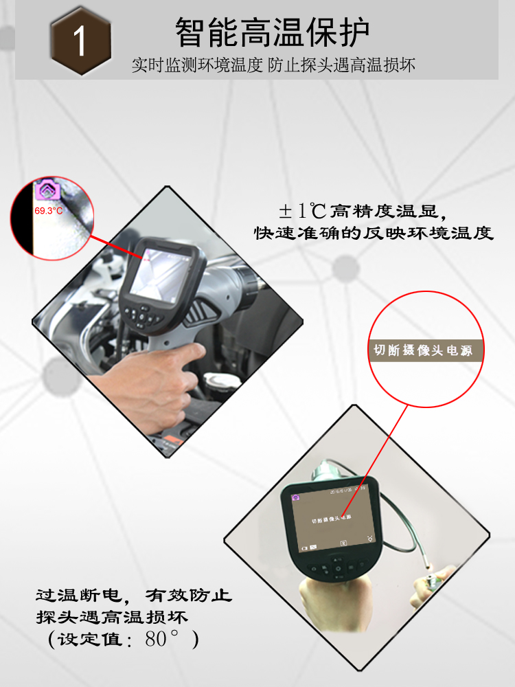 汽车内窥镜优势1