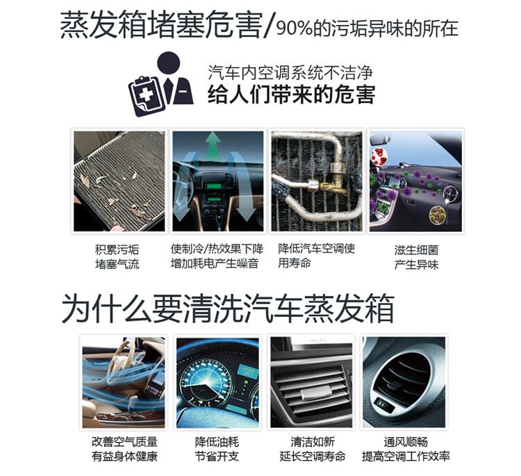汽车空调内窥镜