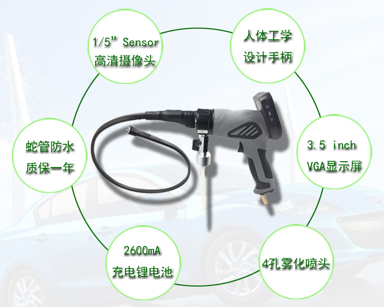 锐傲汽车空调清洗内窥镜优势